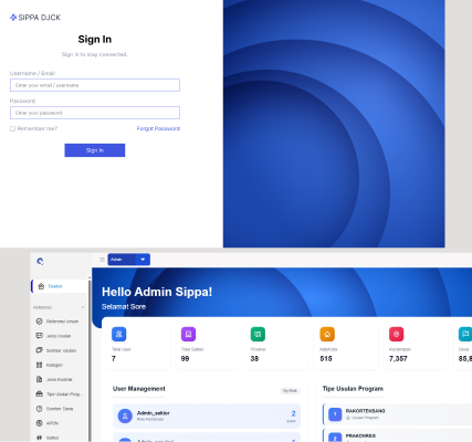 SIPPA DJCK Dashboard